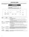  WFE525S0HZ User Instructions Page #5
