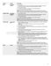  WFE525S0HZ User Instructions Page #6