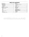  WFG320M0BS Use & Care Guide Page #3