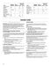 WFG505M0BS User Instructions Page #11