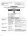  WFG710H0AH User Instructions Page #17