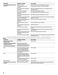  WFG710H0AH User Instructions Page #19
