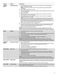  WFG775H0HZ User Instructions Page #6