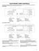  WGE555S0BS Use & Care Guide Page #10