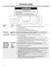  WGE745C0FS User Instructions Page #5