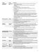  WGG745S0FS User Instructions Page #6
