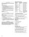  WGI925C0BS Use & Care Guide Page #11