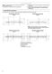  WMH31017AS Installation Instructions Page #7