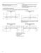  WMH78019HZ Installation Instructions Page #7