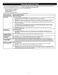  WML55011HS User Guide Page #8