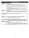  WML75011HZ User Guide Page #10