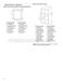  WOS72EC0HV Installation Instructions Page #5