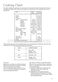  ZBF760 Operating and Installation Manual Page #11