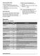  ZBM26642XA User Manual Page #12