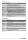  ZBM26642XA User Manual Page #13