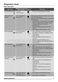  ZBM26642XA User Manual Page #18