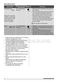  ZBM26642XA User Manual Page #19