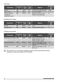  ZBM26642XA User Manual Page #21