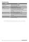  ZBM26642XA User Manual Page #23