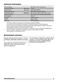  ZBM26642XA User Manual Page #26
