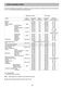  ZCE7701X Instruction Booklet Page #26