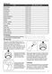  ZCG563FW User Manual Page #10