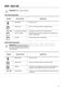  ZCV66060XE User Manual Page #12