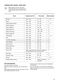  ZCV66060XE User Manual Page #16