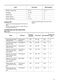  ZCV66060XE User Manual Page #18