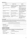  ZCV66060XE User Manual Page #22