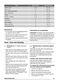  ZCV662MXC User Manual Page #16