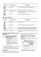  ZCV66330BA User Manual Page #15
