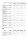  ZCV66330BA User Manual Page #23