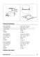  ZEI6840FBA User Manual Page #14