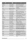  ZEV6240FBA User Manual Page #14