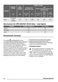  ZGG62414SA User Manual Page #15
