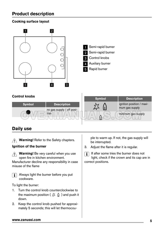 Zanussi ZGG62414SA Hob User Manual