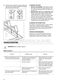  ZGH66424XX User Manual Page #15