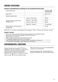  ZGH66424XX User Manual Page #18