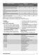  ZKC44500XA User Manual Page #12