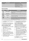  ZKC44500XA User Manual Page #13