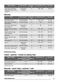  ZKC44500XA User Manual Page #18
