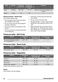  ZKC44500XA User Manual Page #23