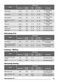  ZKC44500XA User Manual Page #26