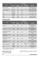  ZKC44500XA User Manual Page #27
