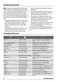  ZKC44500XA User Manual Page #35