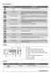  ZKC44500XA User Manual Page #9