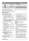  ZKC44500XA User Manual Page #10