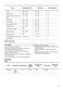 ZKK47901XK User Manual Page #18
