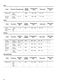  ZKK47901XK User Manual Page #19